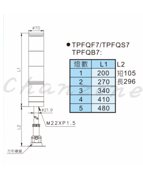 天得科技 積層式警示燈 TPFQF7 TPFQS7 TPFQB7